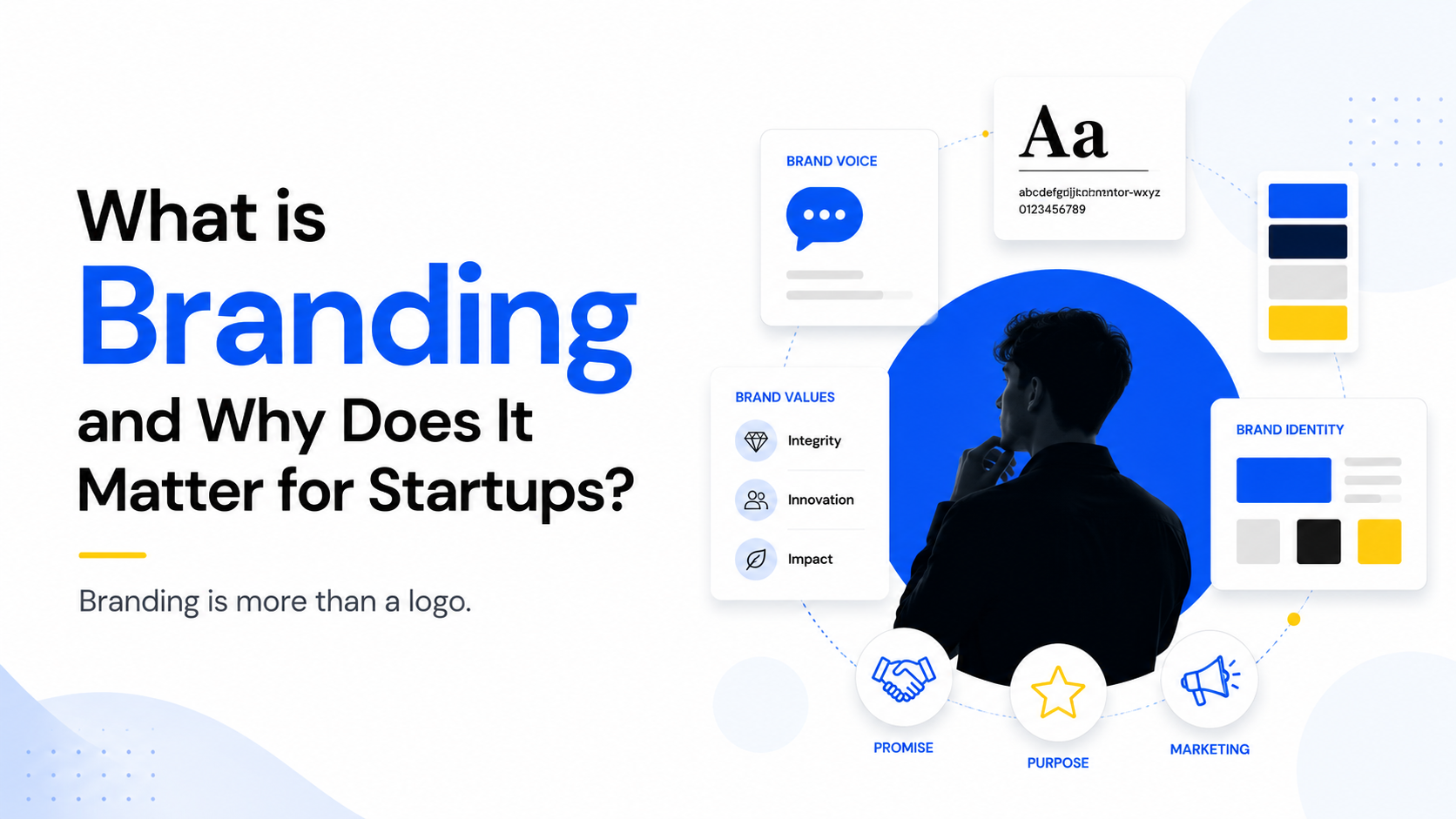 What is Branding and Why Does It Matter for Startups?